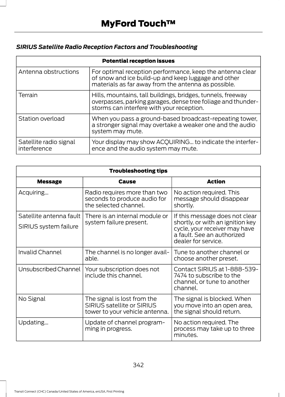 Myford touch | FORD 2015 Transit Connect User Manual | Page 345 / 428