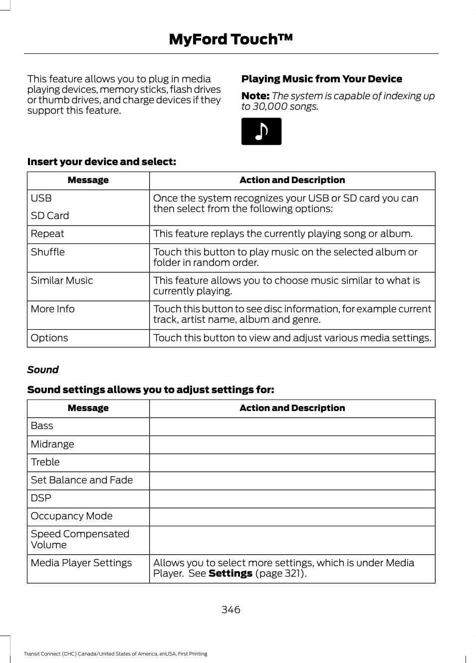 Myford touch | FORD 2015 Transit Connect User Manual | Page 349 / 428