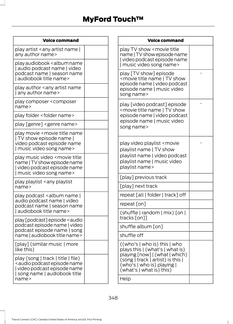 Myford touch | FORD 2015 Transit Connect User Manual | Page 351 / 428