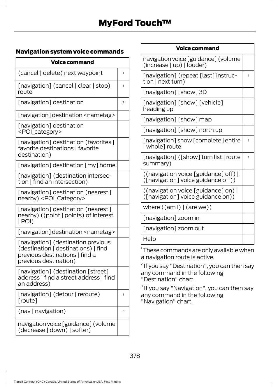 Myford touch | FORD 2015 Transit Connect User Manual | Page 381 / 428