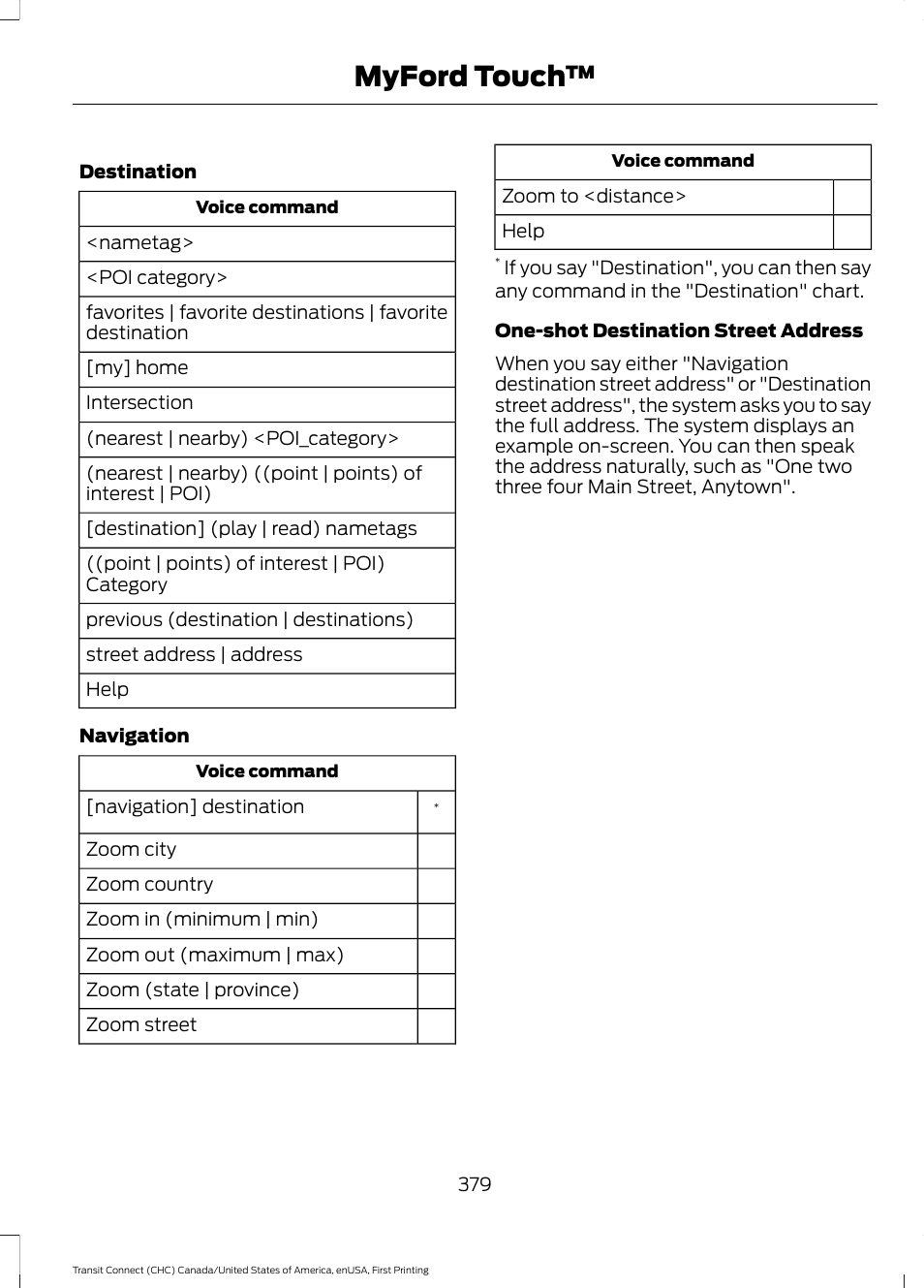 Myford touch | FORD 2015 Transit Connect User Manual | Page 382 / 428