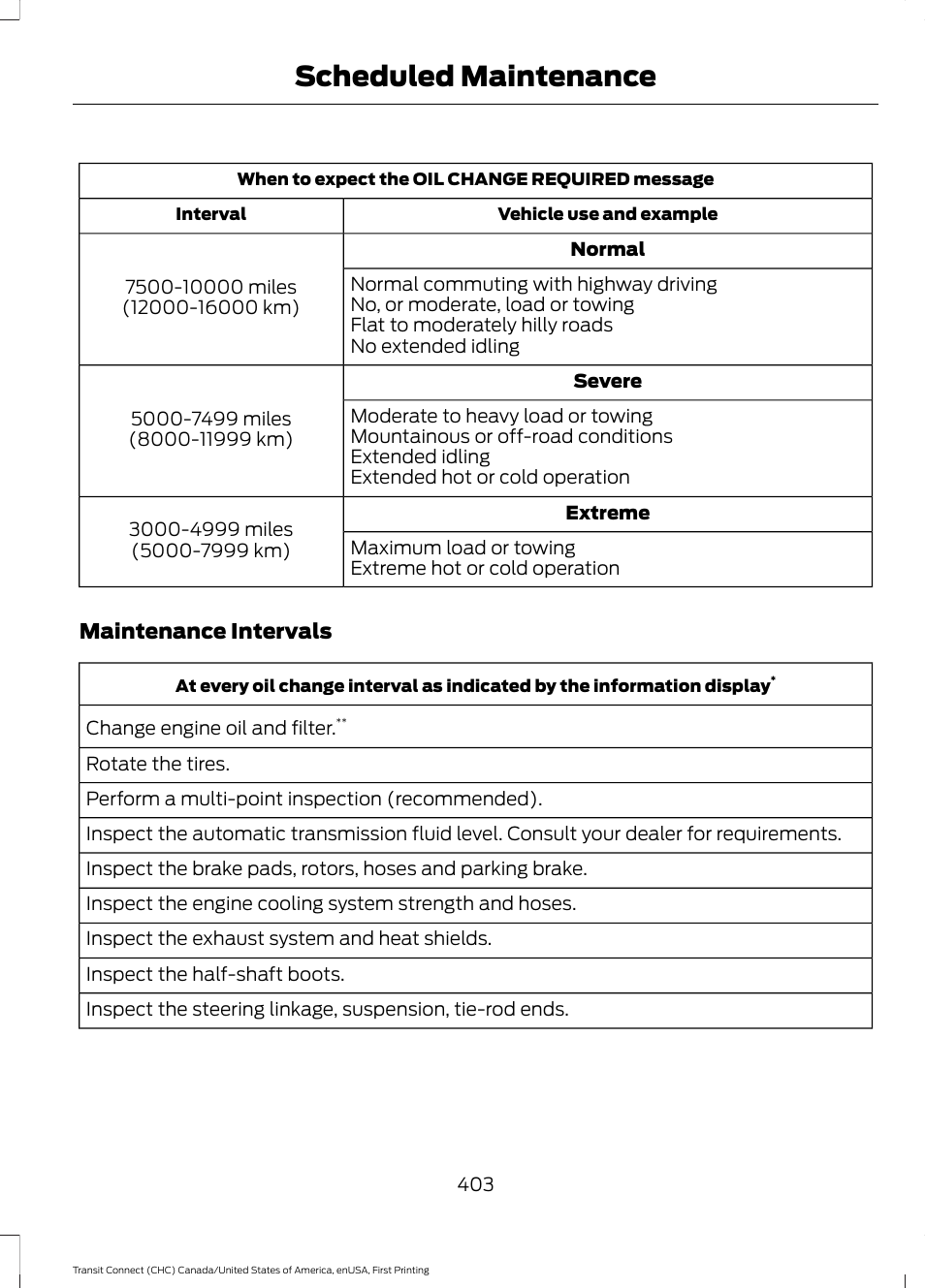 Scheduled maintenance | FORD 2015 Transit Connect User Manual | Page 406 / 428