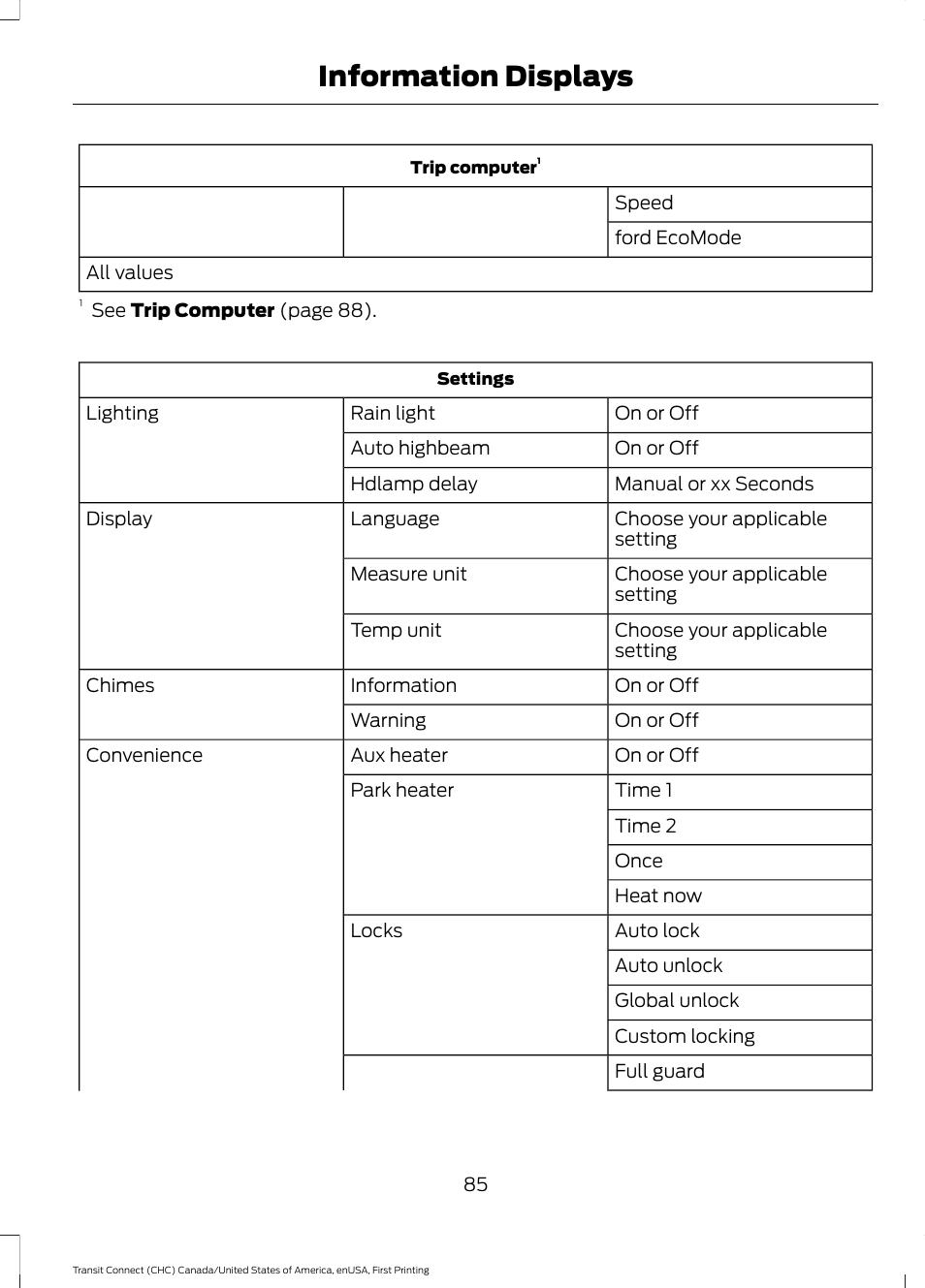 Information displays | FORD 2015 Transit Connect User Manual | Page 88 / 428