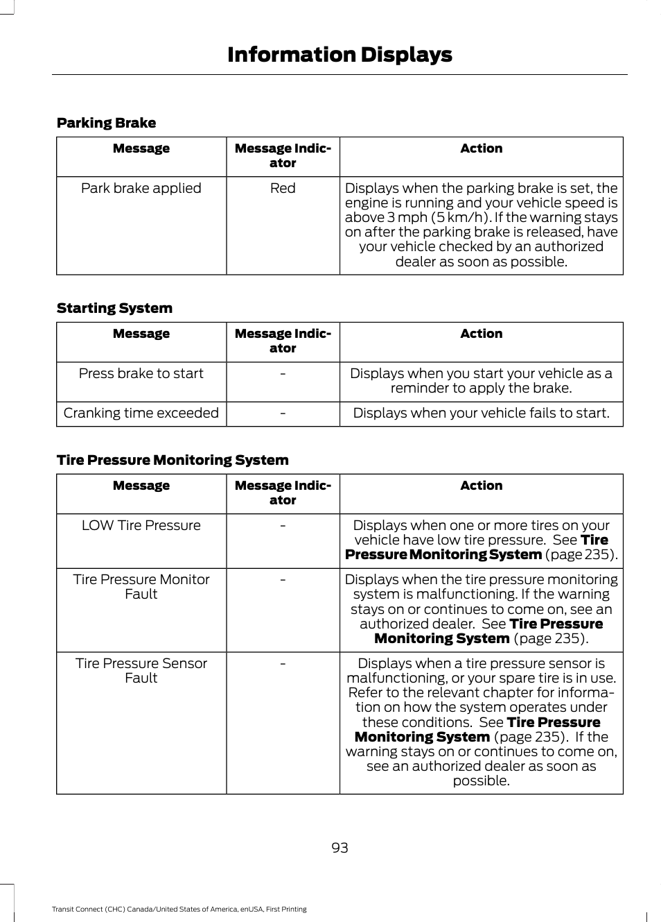 Information displays | FORD 2015 Transit Connect User Manual | Page 96 / 428