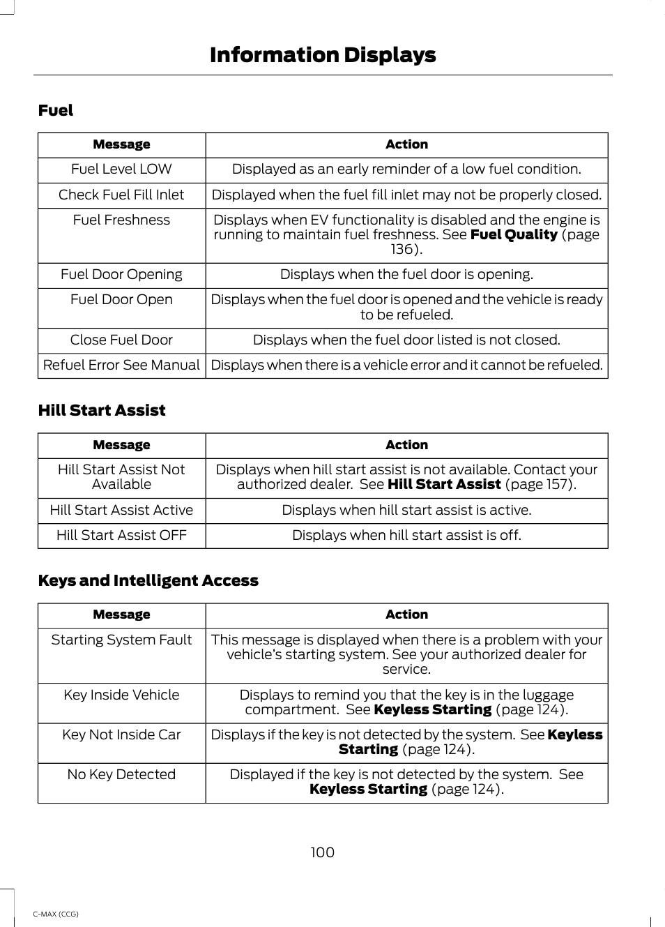 Information displays | FORD 2014 C-MAX Hybrid User Manual | Page 102 / 447