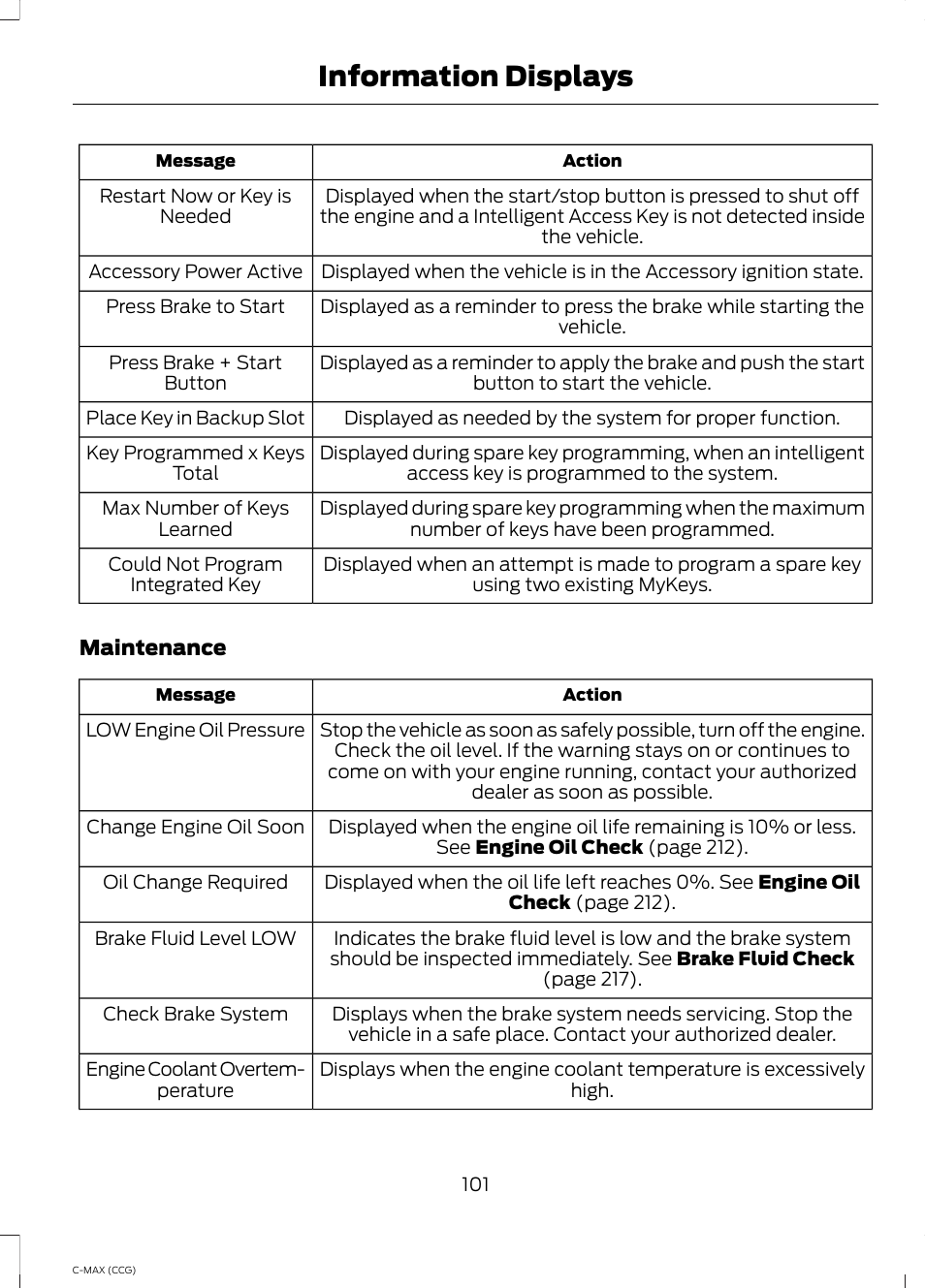 Information displays | FORD 2014 C-MAX Hybrid User Manual | Page 103 / 447