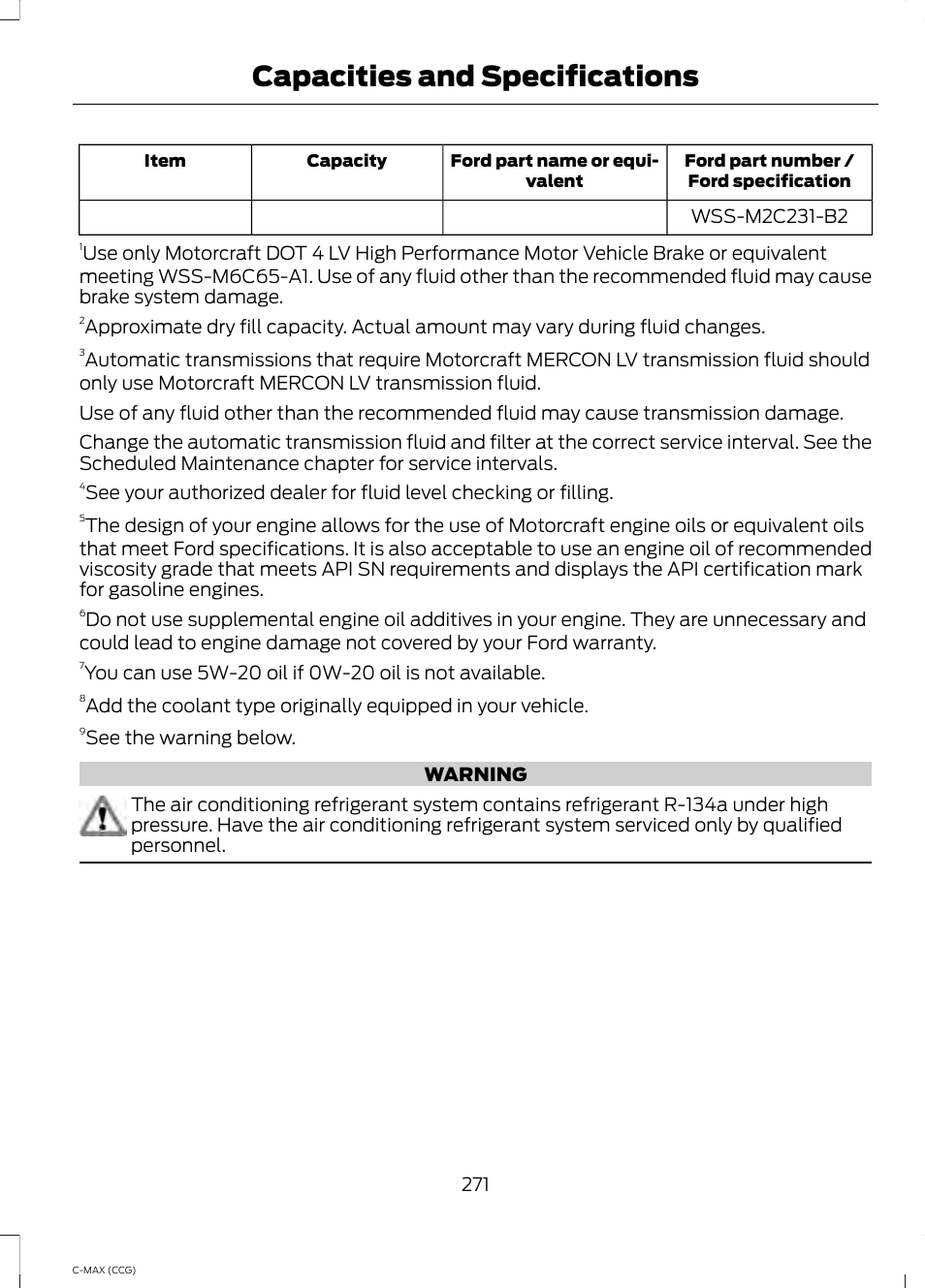 Capacities and specifications | FORD 2014 C-MAX Hybrid User Manual | Page 273 / 447