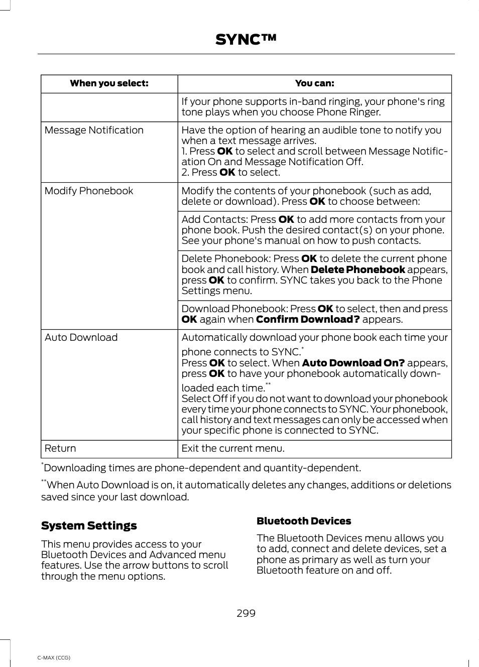 Sync | FORD 2014 C-MAX Hybrid User Manual | Page 301 / 447