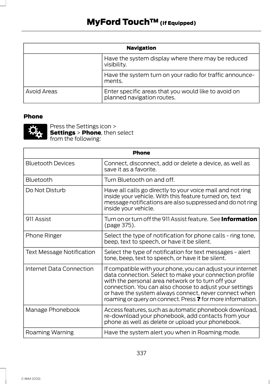 Myford touch | FORD 2014 C-MAX Hybrid User Manual | Page 339 / 447