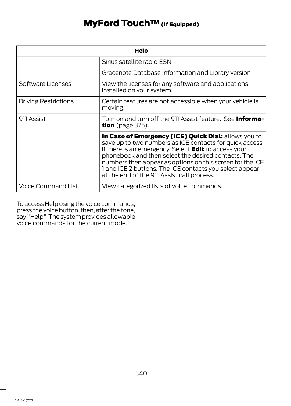 Myford touch | FORD 2014 C-MAX Hybrid User Manual | Page 342 / 447
