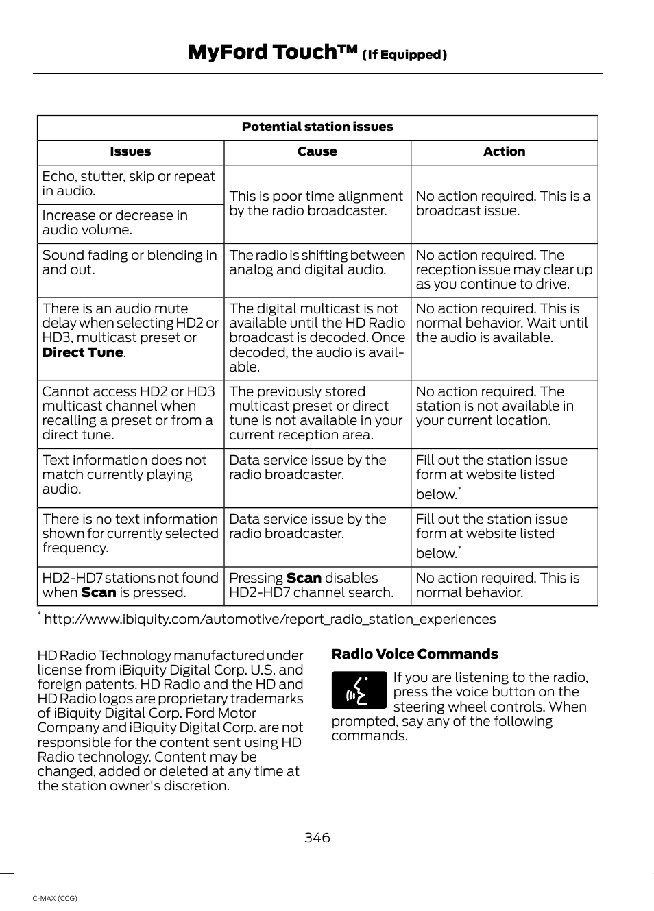 Myford touch | FORD 2014 C-MAX Hybrid User Manual | Page 348 / 447