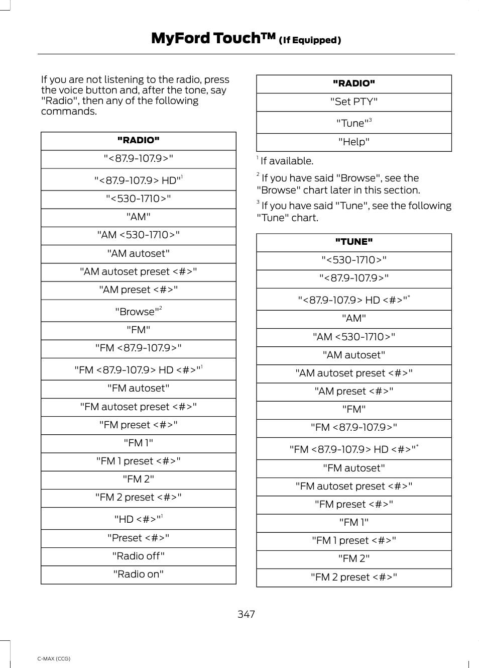 Myford touch | FORD 2014 C-MAX Hybrid User Manual | Page 349 / 447
