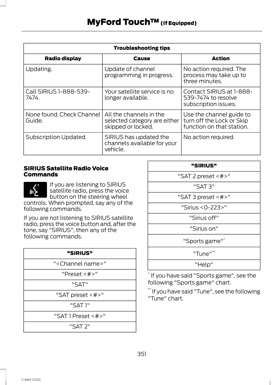 Myford touch | FORD 2014 C-MAX Hybrid User Manual | Page 353 / 447