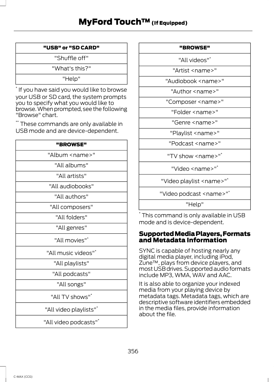 Myford touch | FORD 2014 C-MAX Hybrid User Manual | Page 358 / 447
