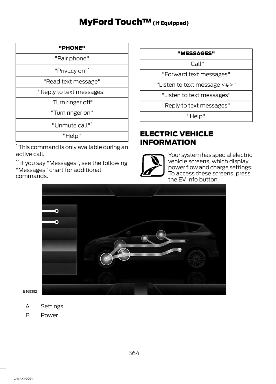 Electric vehicle information, Myford touch | FORD 2014 C-MAX Hybrid User Manual | Page 366 / 447