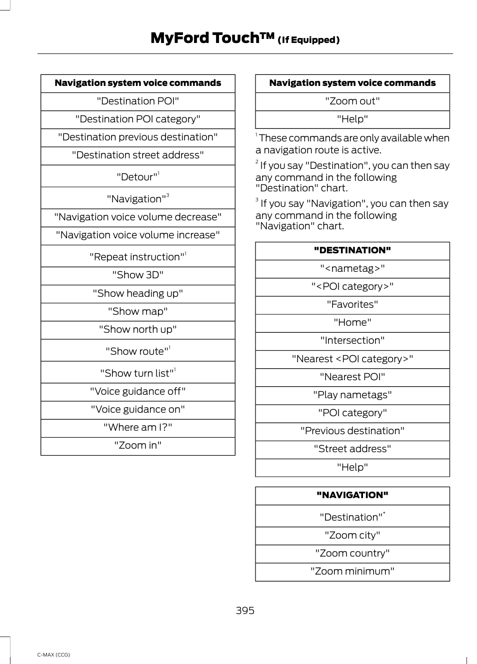 Myford touch | FORD 2014 C-MAX Hybrid User Manual | Page 397 / 447