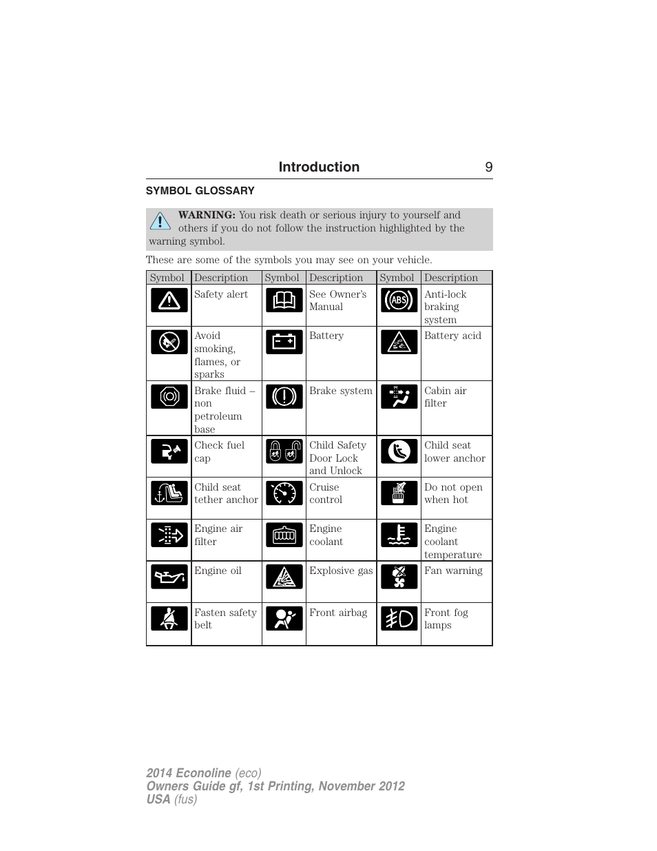 Symbol glossary, Introduction 9 | FORD 2014 E-450 v.1 User Manual | Page 10 / 438