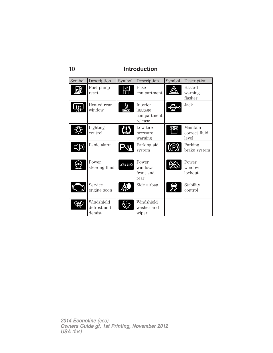 10 introduction | FORD 2014 E-450 v.1 User Manual | Page 11 / 438