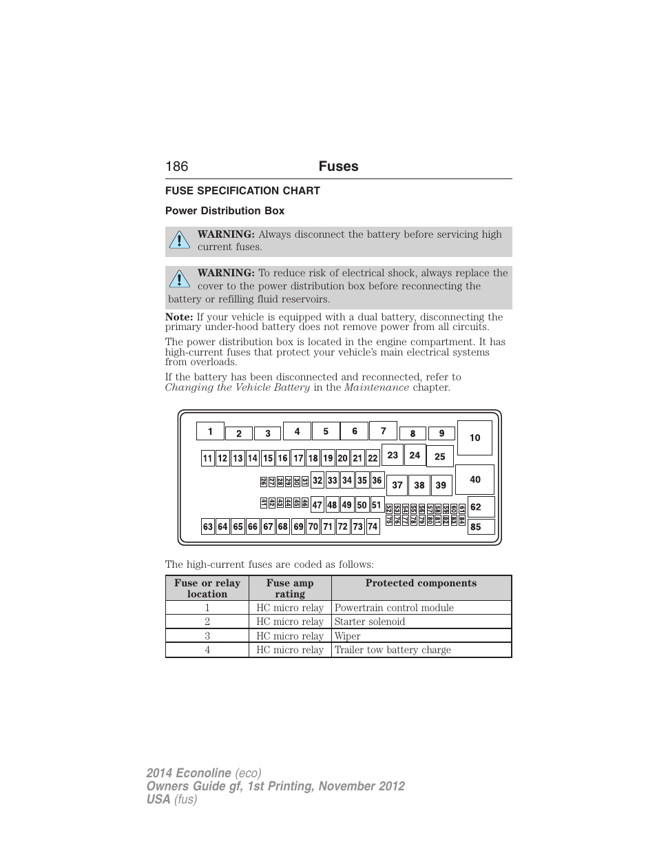 Fuse specification chart, Power distribution box, 186 fuses | FORD 2014 E-450 v.1 User Manual | Page 187 / 438
