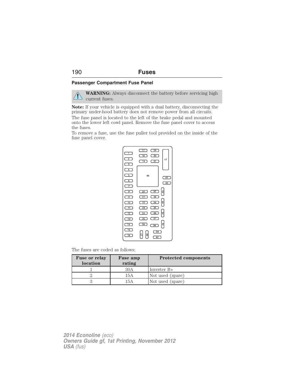 Passenger compartment fuse panel, 190 fuses | FORD 2014 E-450 v.1 User Manual | Page 191 / 438