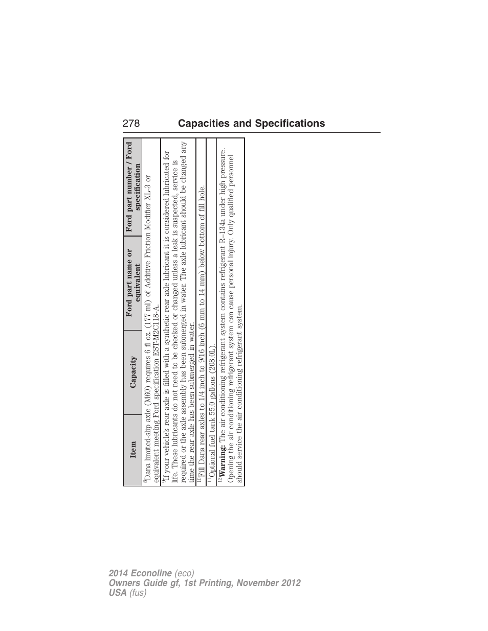 278 capacities and specifications | FORD 2014 E-450 v.1 User Manual | Page 279 / 438