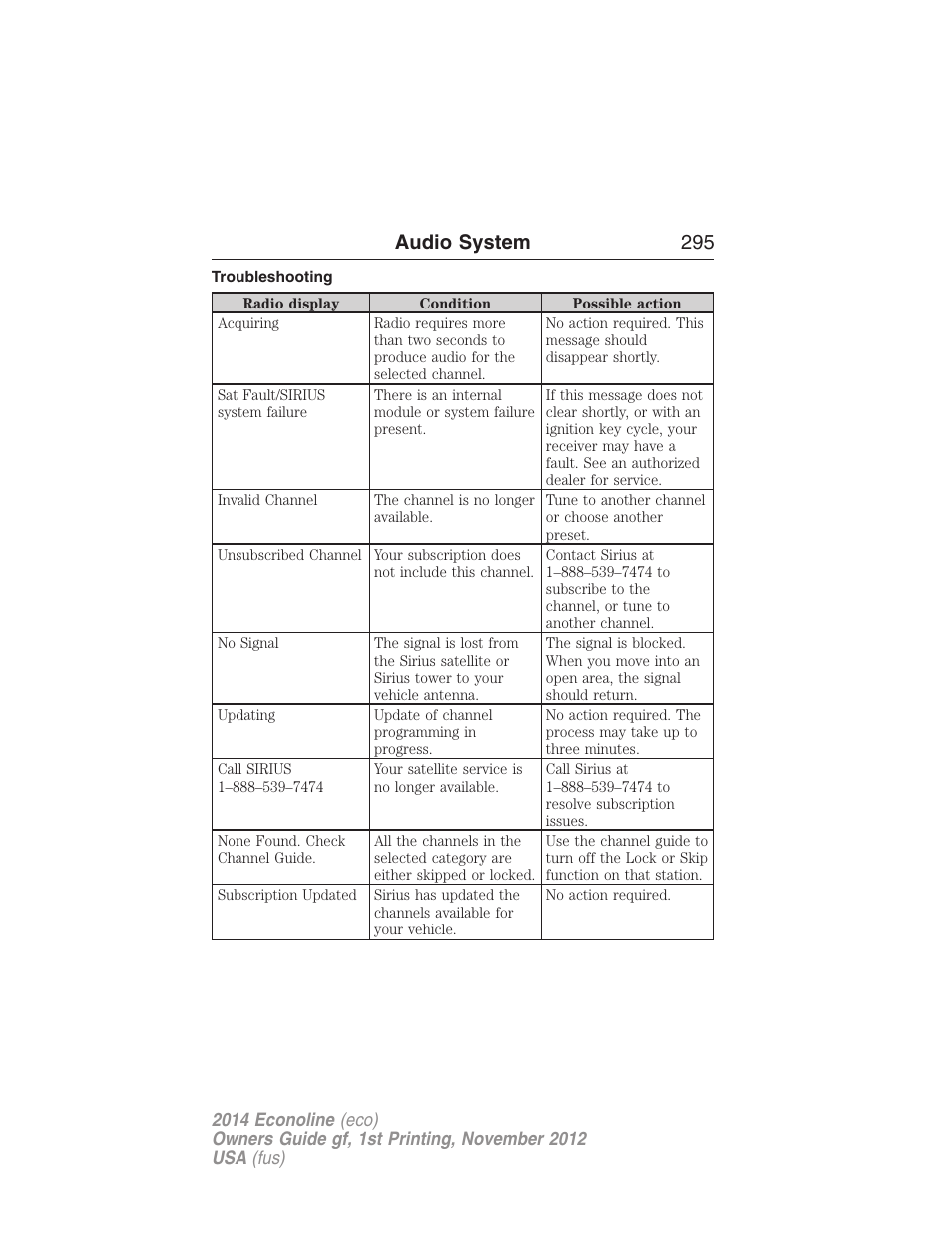 Troubleshooting, Audio system 295 | FORD 2014 E-450 v.1 User Manual | Page 296 / 438