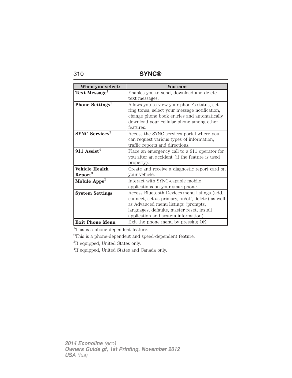 310 sync | FORD 2014 E-450 v.1 User Manual | Page 311 / 438