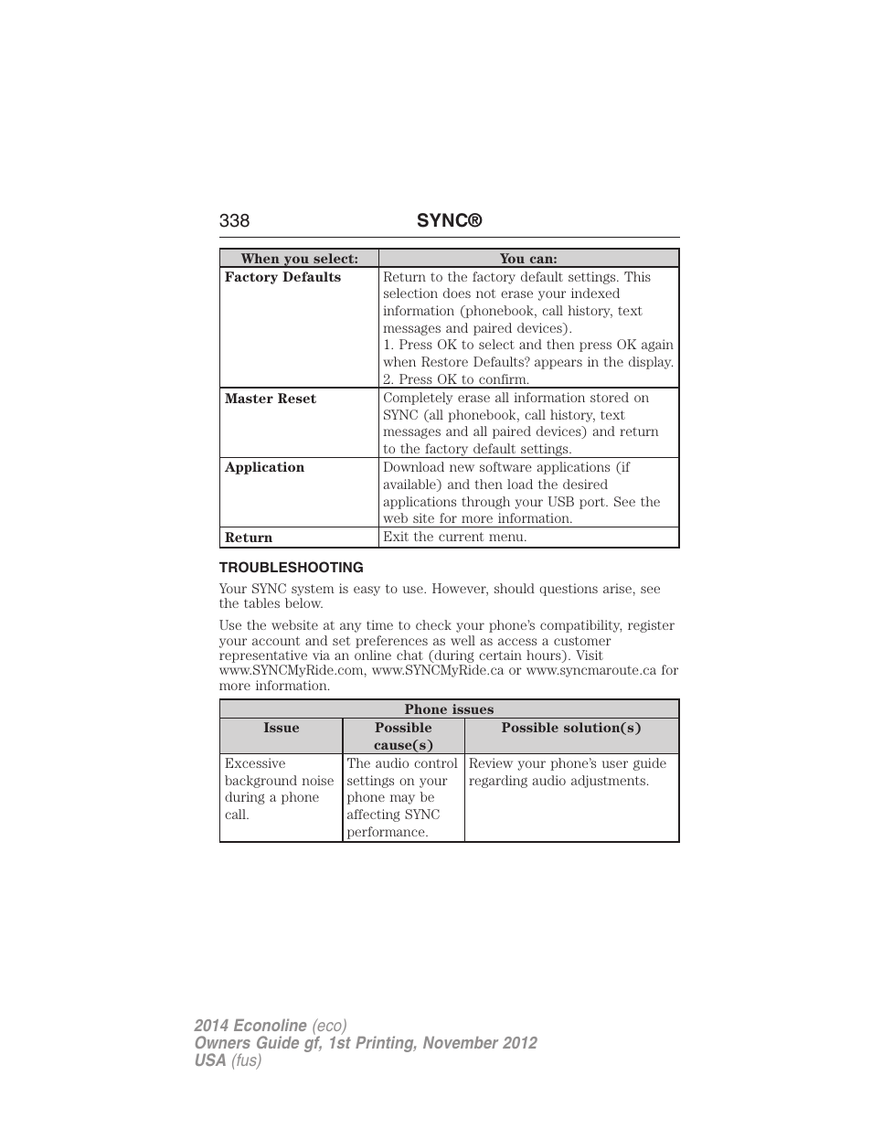 Troubleshooting, 338 sync | FORD 2014 E-450 v.1 User Manual | Page 339 / 438