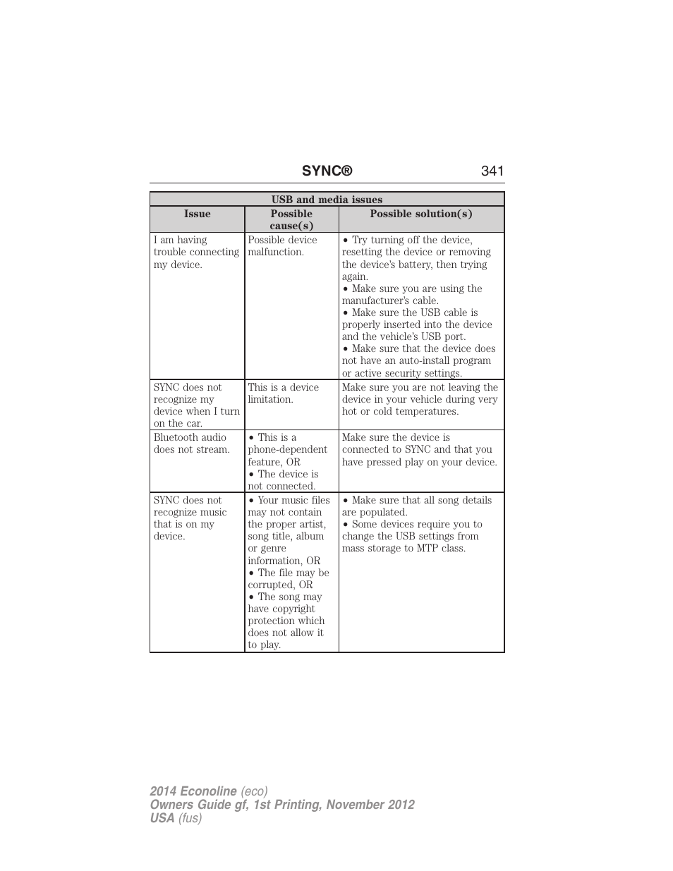 Sync® 341 | FORD 2014 E-450 v.1 User Manual | Page 342 / 438