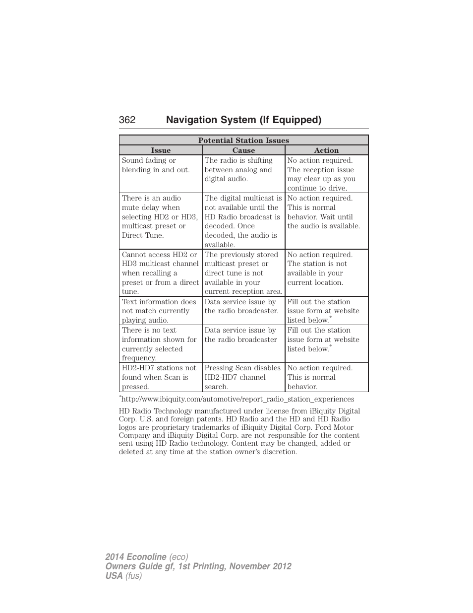 362 navigation system (if equipped) | FORD 2014 E-450 v.1 User Manual | Page 363 / 438