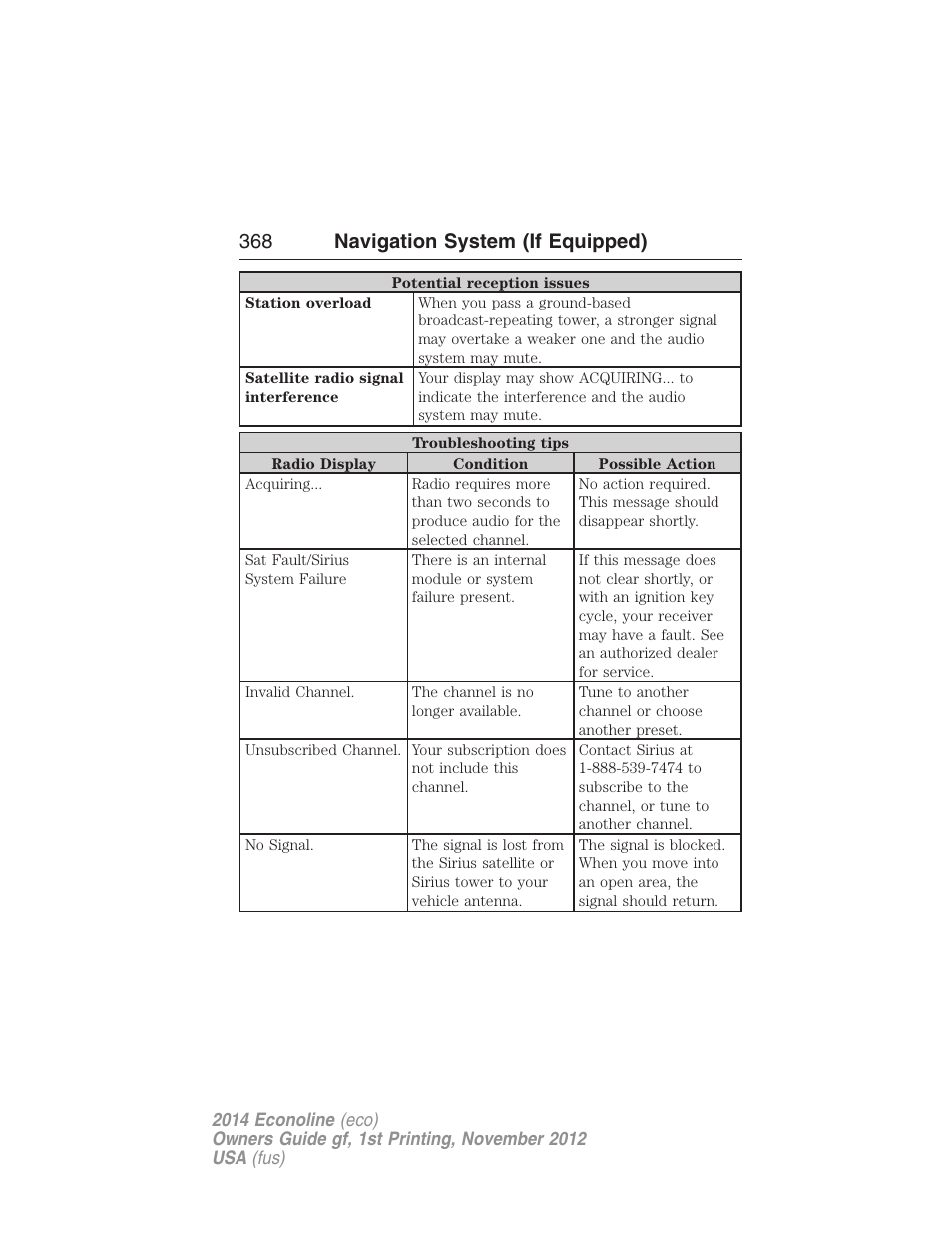368 navigation system (if equipped) | FORD 2014 E-450 v.1 User Manual | Page 369 / 438