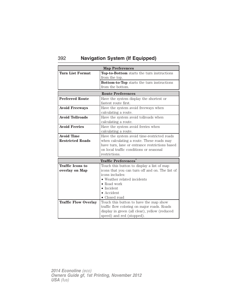 392 navigation system (if equipped) | FORD 2014 E-450 v.1 User Manual | Page 393 / 438