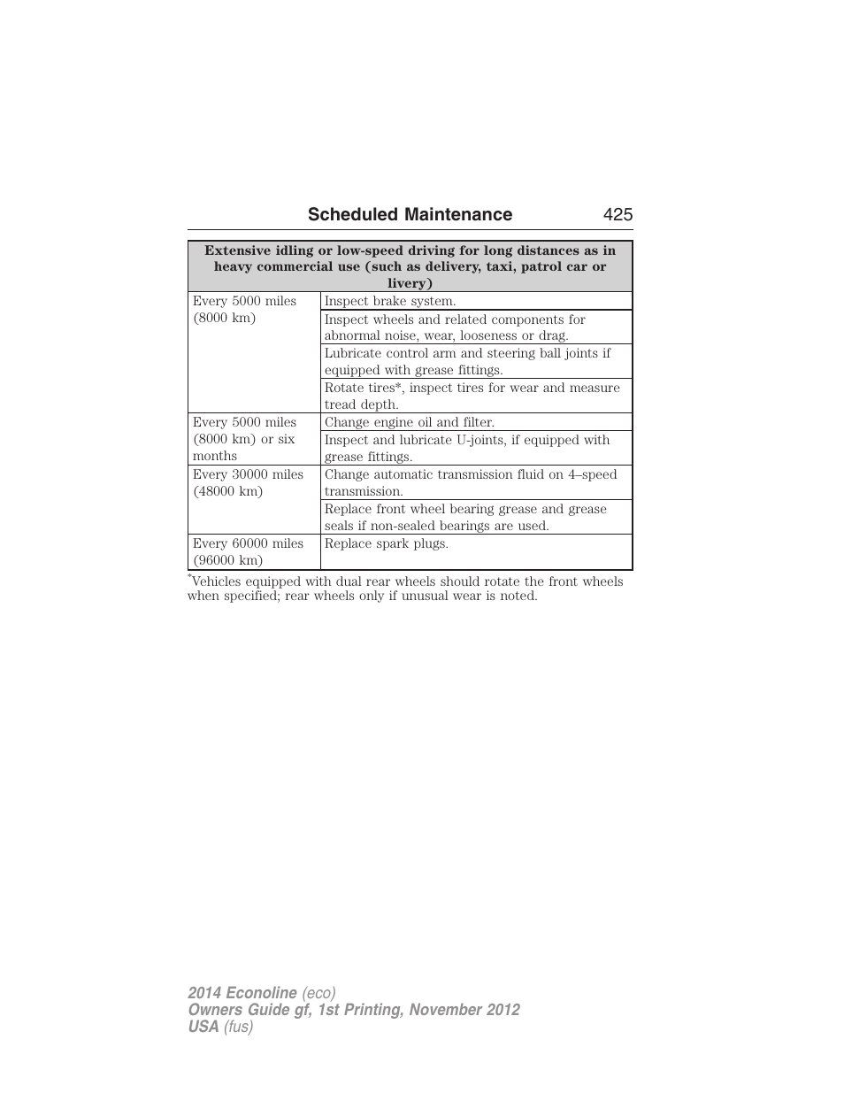 Scheduled maintenance 425 | FORD 2014 E-450 v.1 User Manual | Page 426 / 438