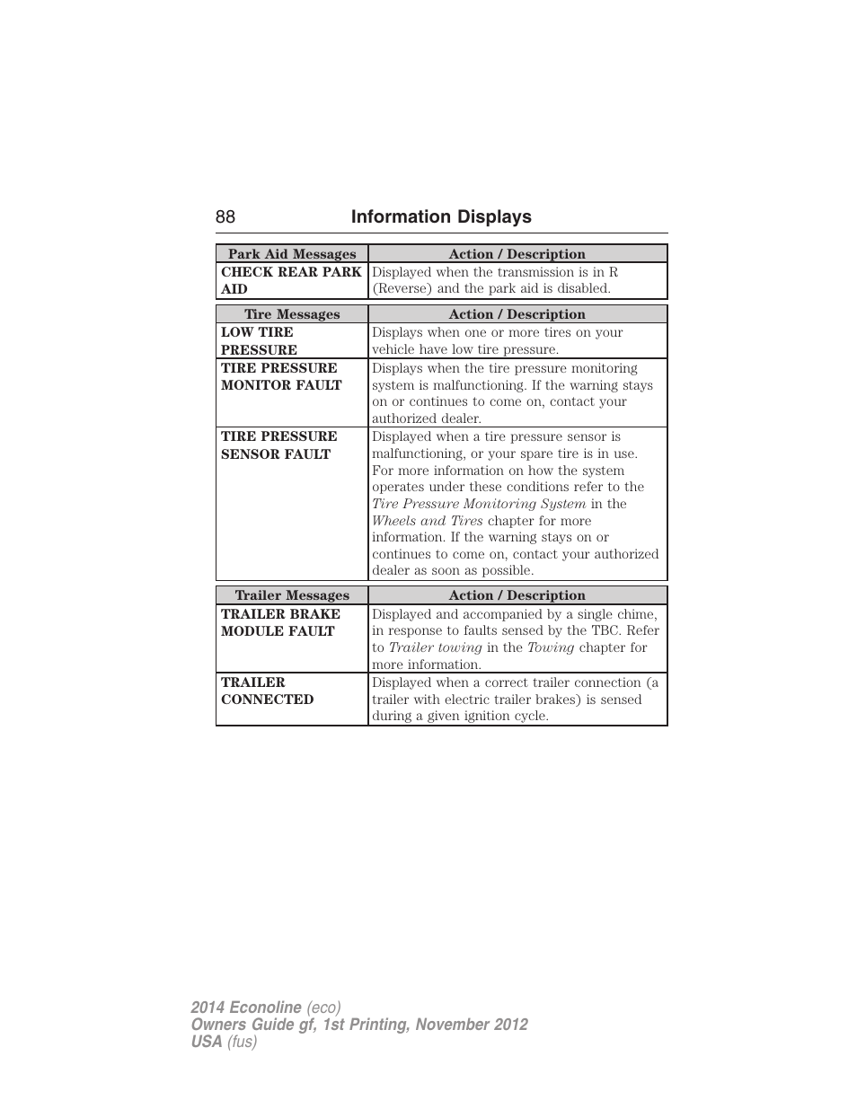 88 information displays | FORD 2014 E-450 v.1 User Manual | Page 89 / 438