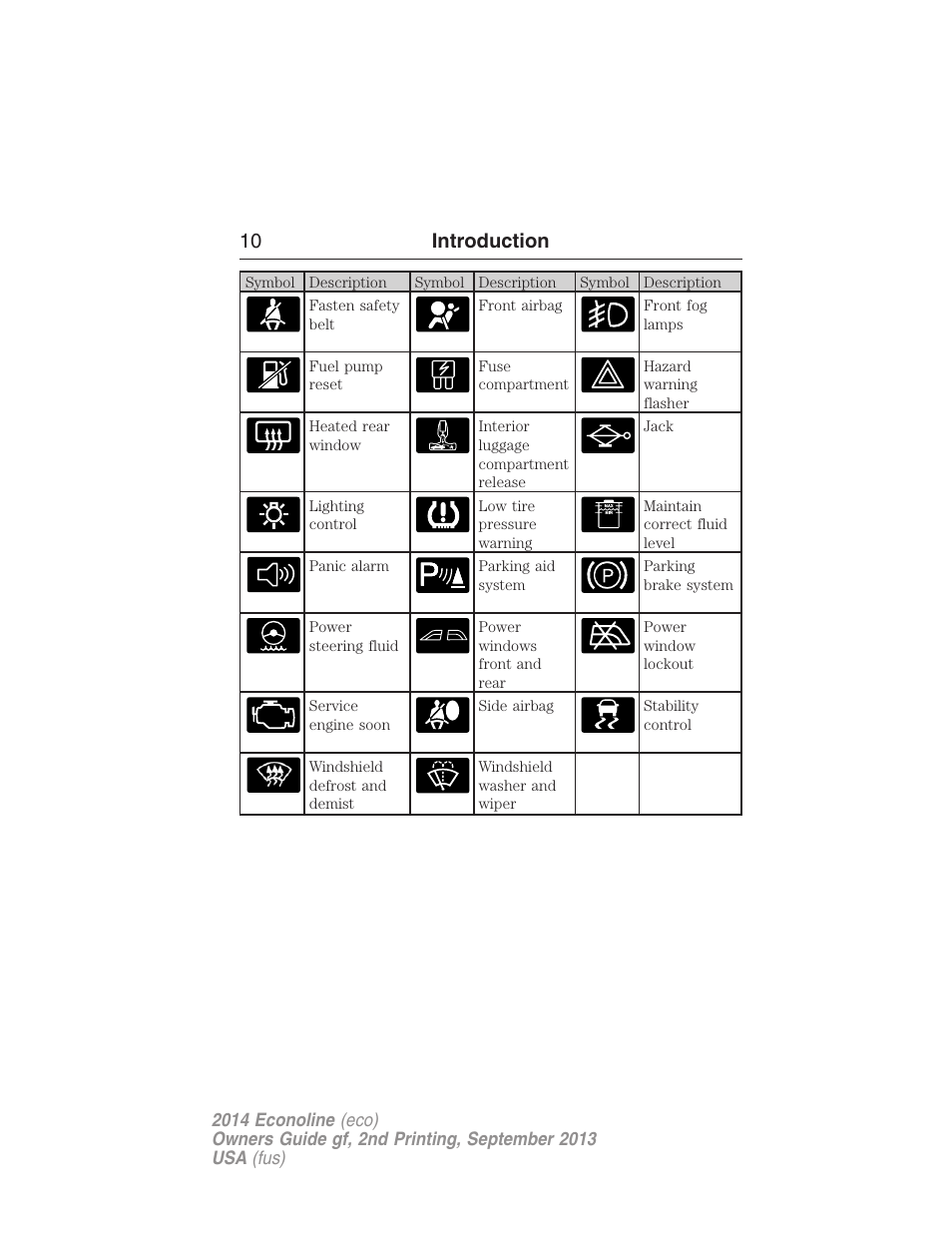 10 introduction | FORD 2014 E-450 v.2 User Manual | Page 11 / 443