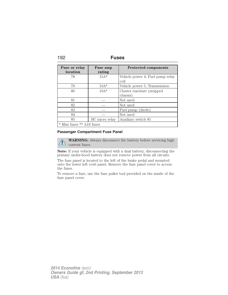 Passenger compartment fuse panel, 192 fuses | FORD 2014 E-450 v.2 User Manual | Page 193 / 443