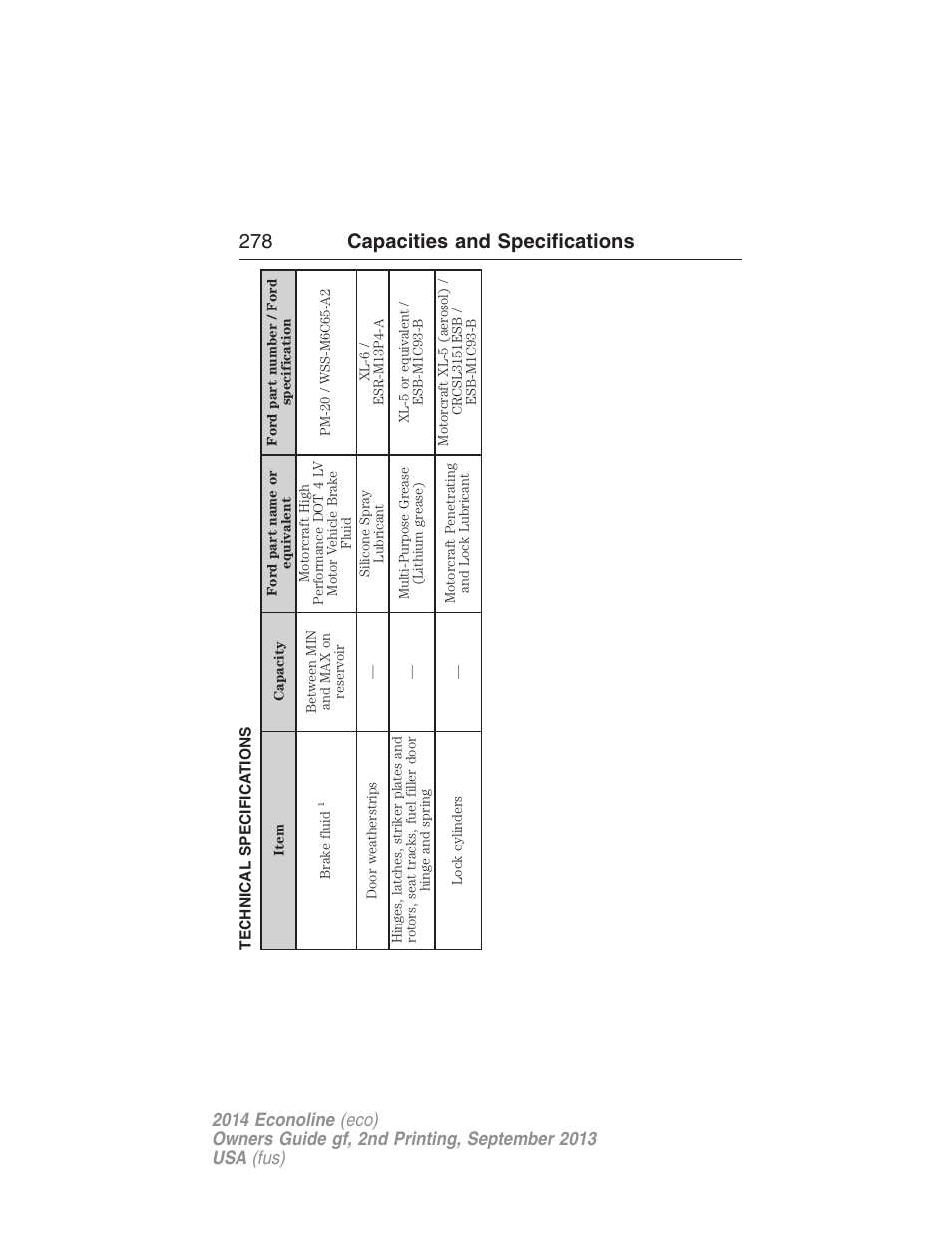 Technical specifications, 278 capacities and specifications | FORD 2014 E-450 v.2 User Manual | Page 279 / 443