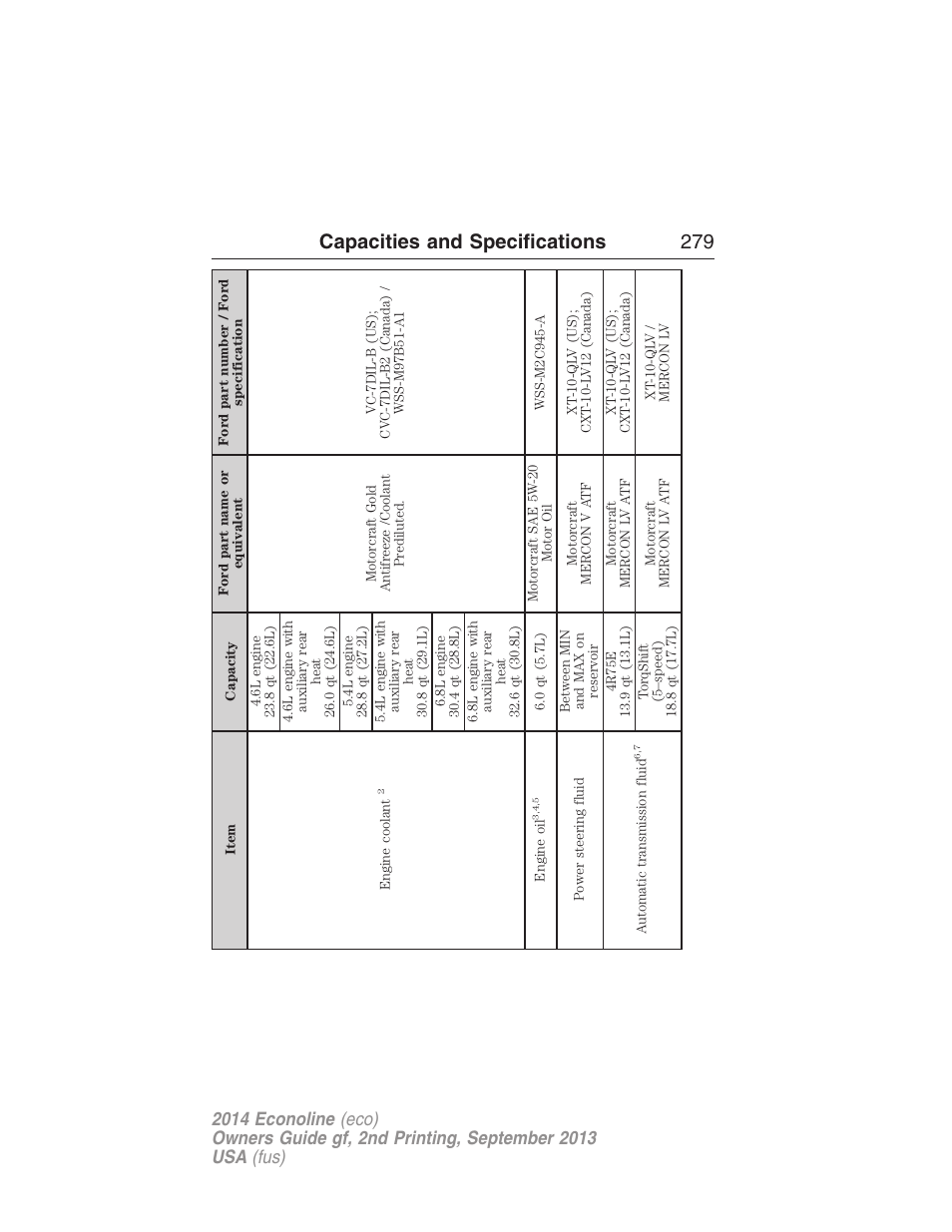 Capacities and specifications 279 | FORD 2014 E-450 v.2 User Manual | Page 280 / 443