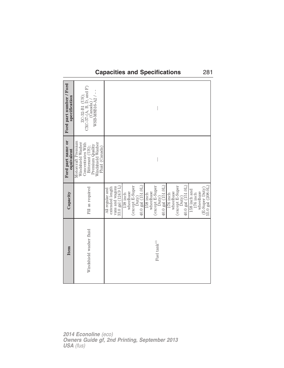 Capacities and specifications 281 | FORD 2014 E-450 v.2 User Manual | Page 282 / 443