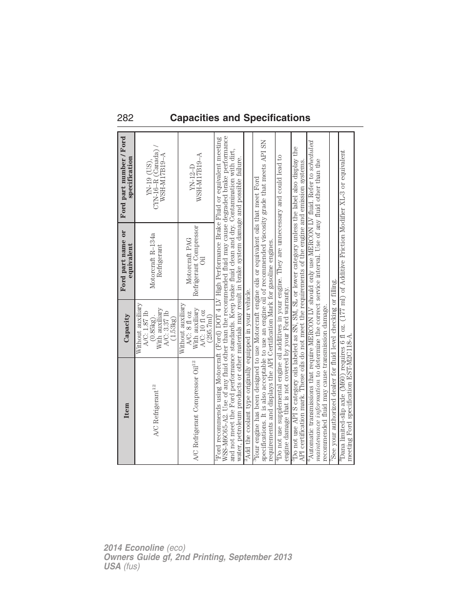 282 capacities and specifications | FORD 2014 E-450 v.2 User Manual | Page 283 / 443