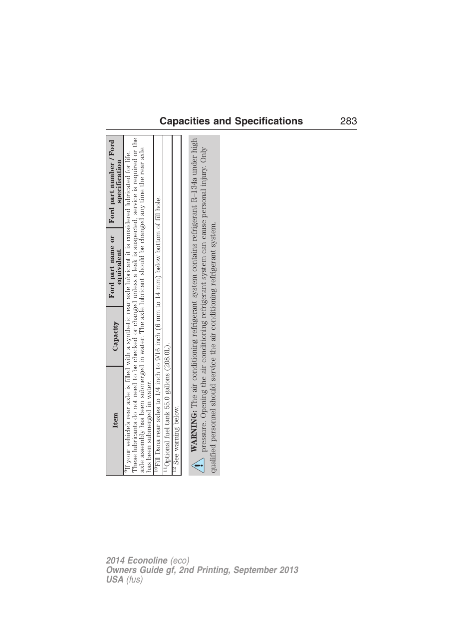 Capacities and specifications 283 | FORD 2014 E-450 v.2 User Manual | Page 284 / 443