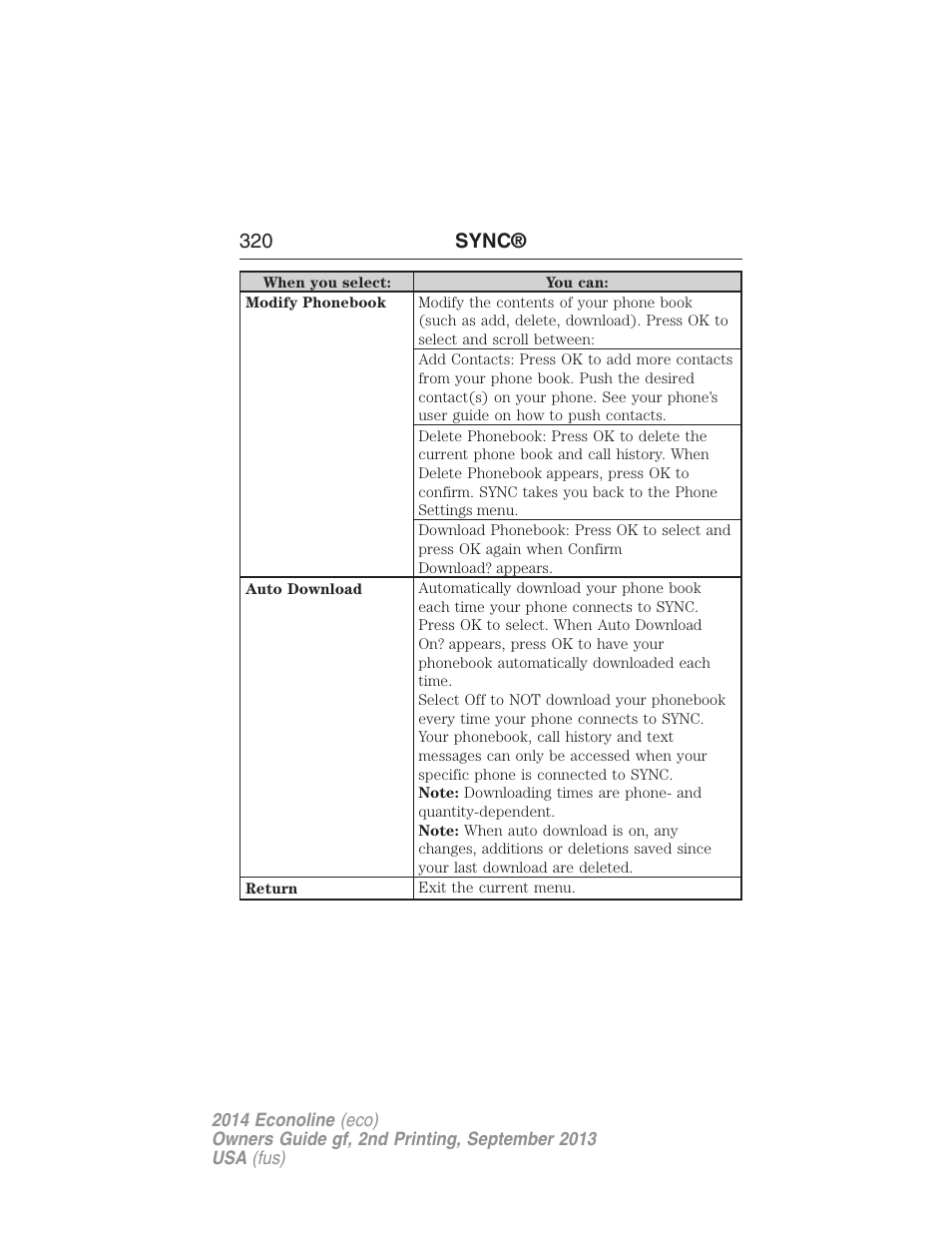 320 sync | FORD 2014 E-450 v.2 User Manual | Page 321 / 443