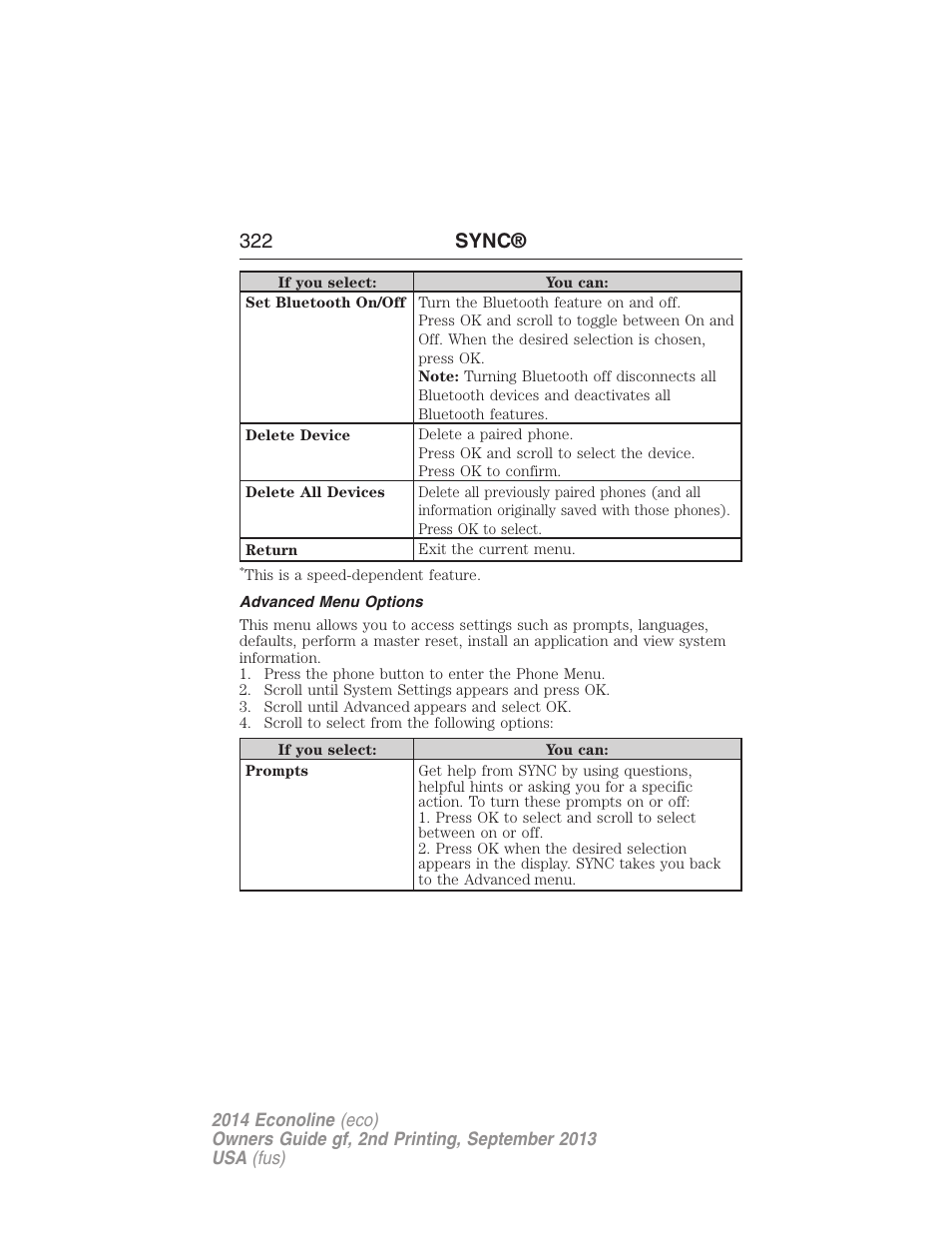 Advanced menu options, 322 sync | FORD 2014 E-450 v.2 User Manual | Page 323 / 443