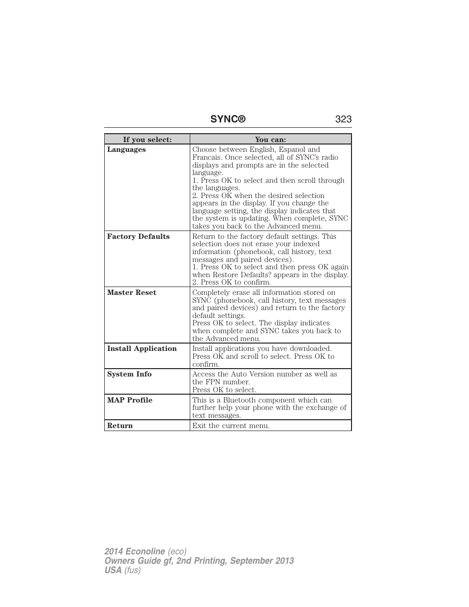 Sync® 323 | FORD 2014 E-450 v.2 User Manual | Page 324 / 443
