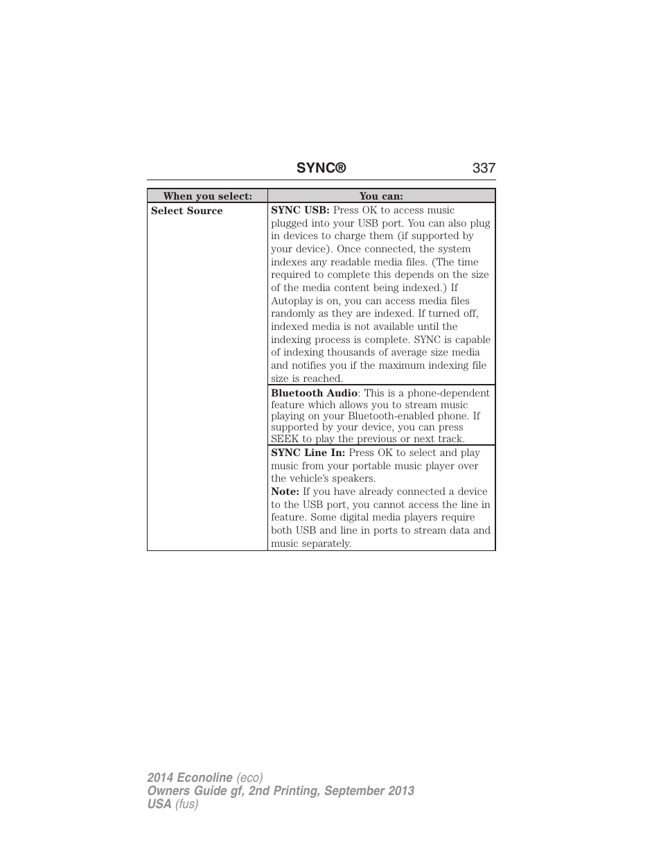 Sync® 337 | FORD 2014 E-450 v.2 User Manual | Page 338 / 443