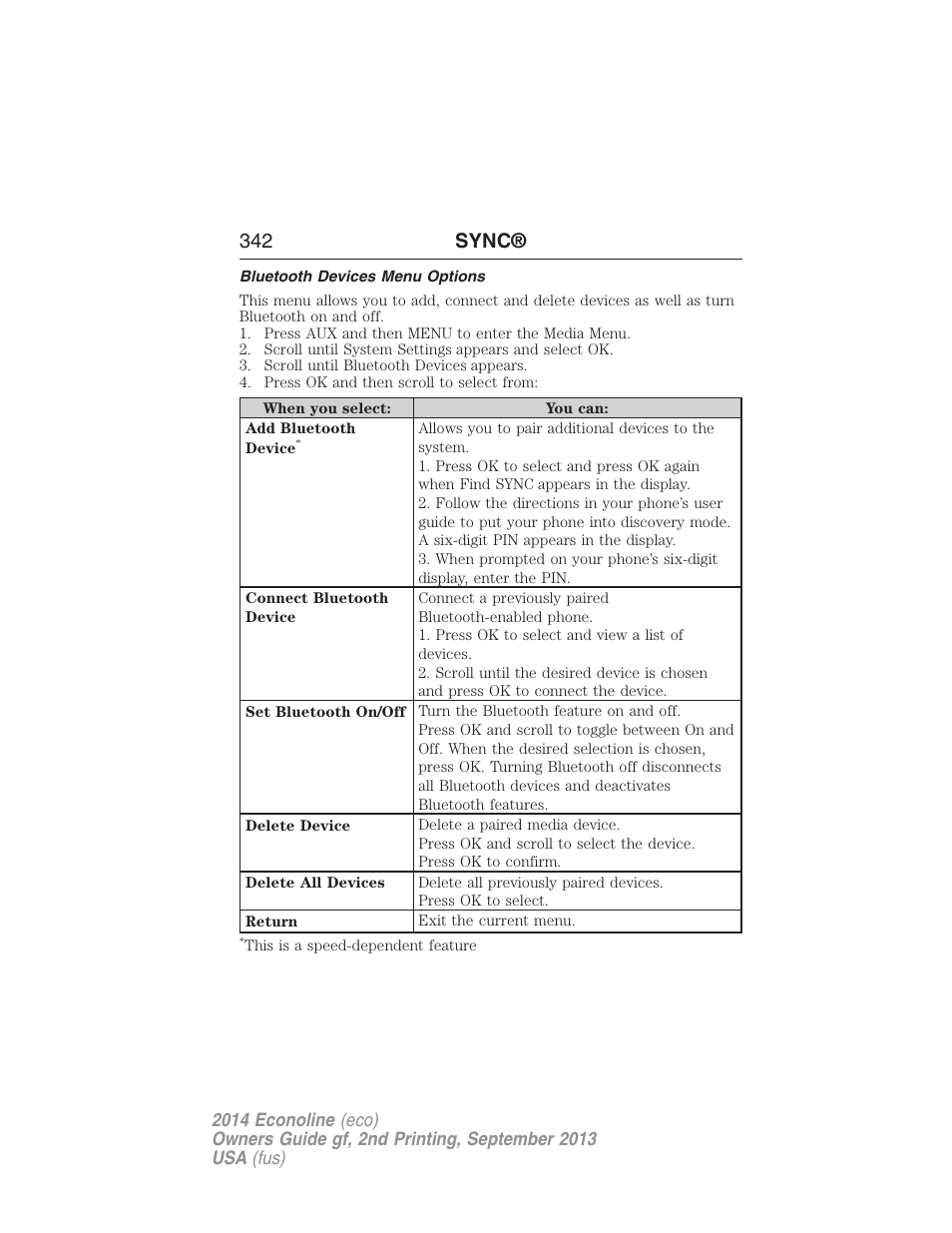 Bluetooth devices menu options, 342 sync | FORD 2014 E-450 v.2 User Manual | Page 343 / 443