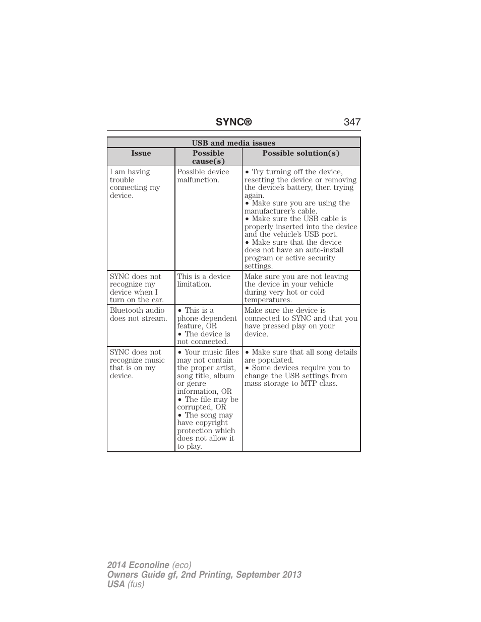 Sync® 347 | FORD 2014 E-450 v.2 User Manual | Page 348 / 443