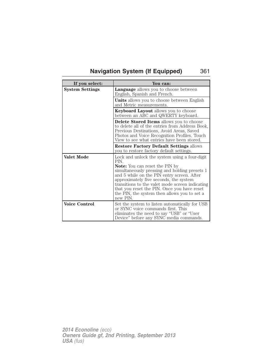 Navigation system (if equipped) 361 | FORD 2014 E-450 v.2 User Manual | Page 362 / 443