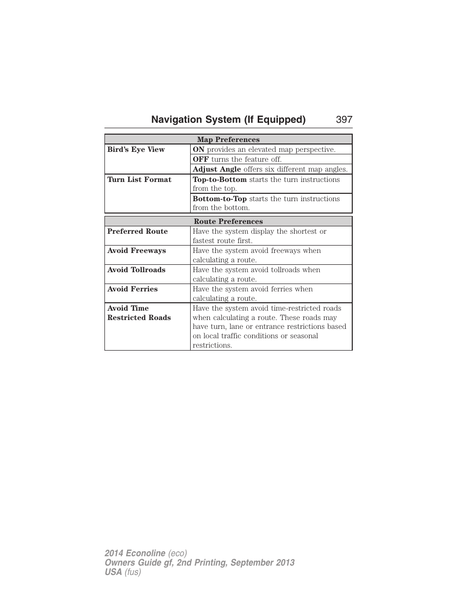 Navigation system (if equipped) 397 | FORD 2014 E-450 v.2 User Manual | Page 398 / 443