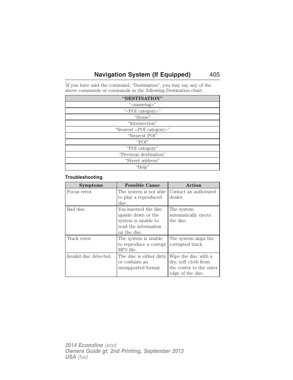 Troubleshooting, Navigation system (if equipped) 405 | FORD 2014 E-450 v.2 User Manual | Page 406 / 443